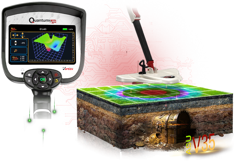 3D Ground Imaging System