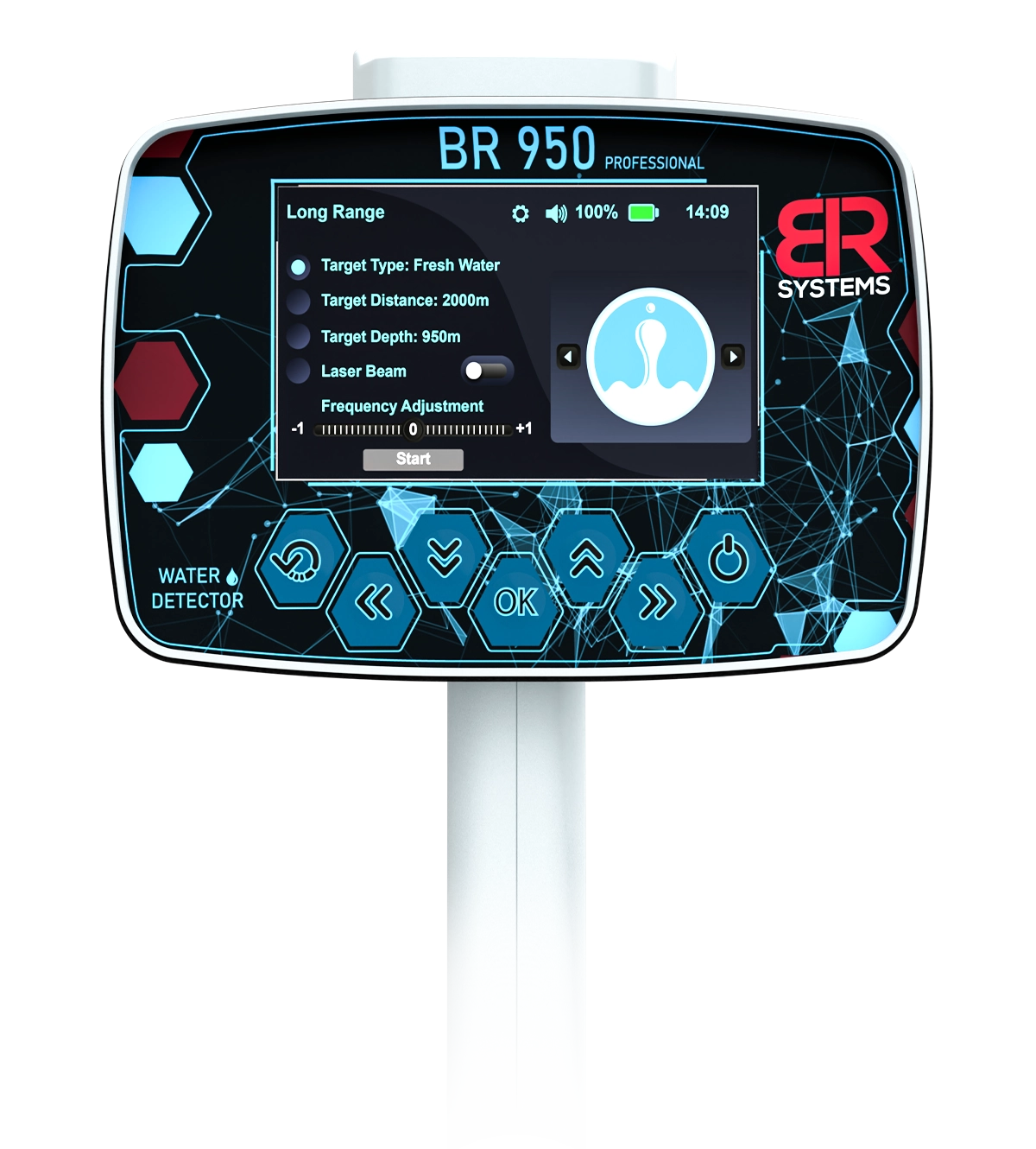 بي ار 950 BR950 LRL