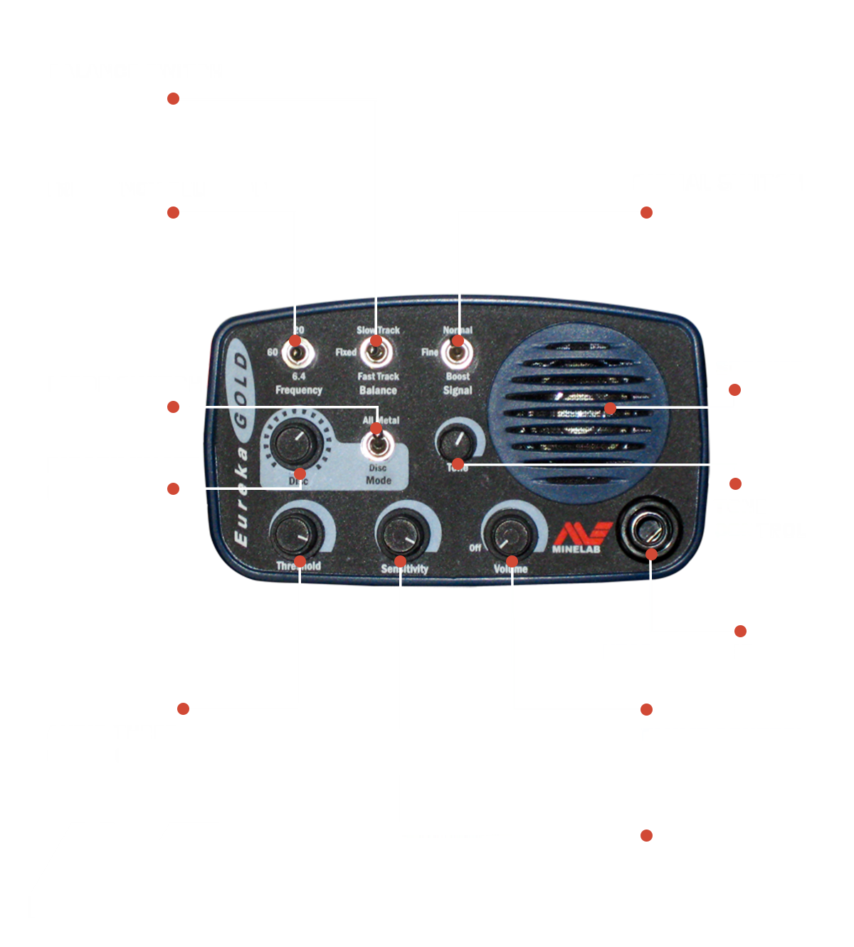 يوريكا جولد - Eureka Gold-gold