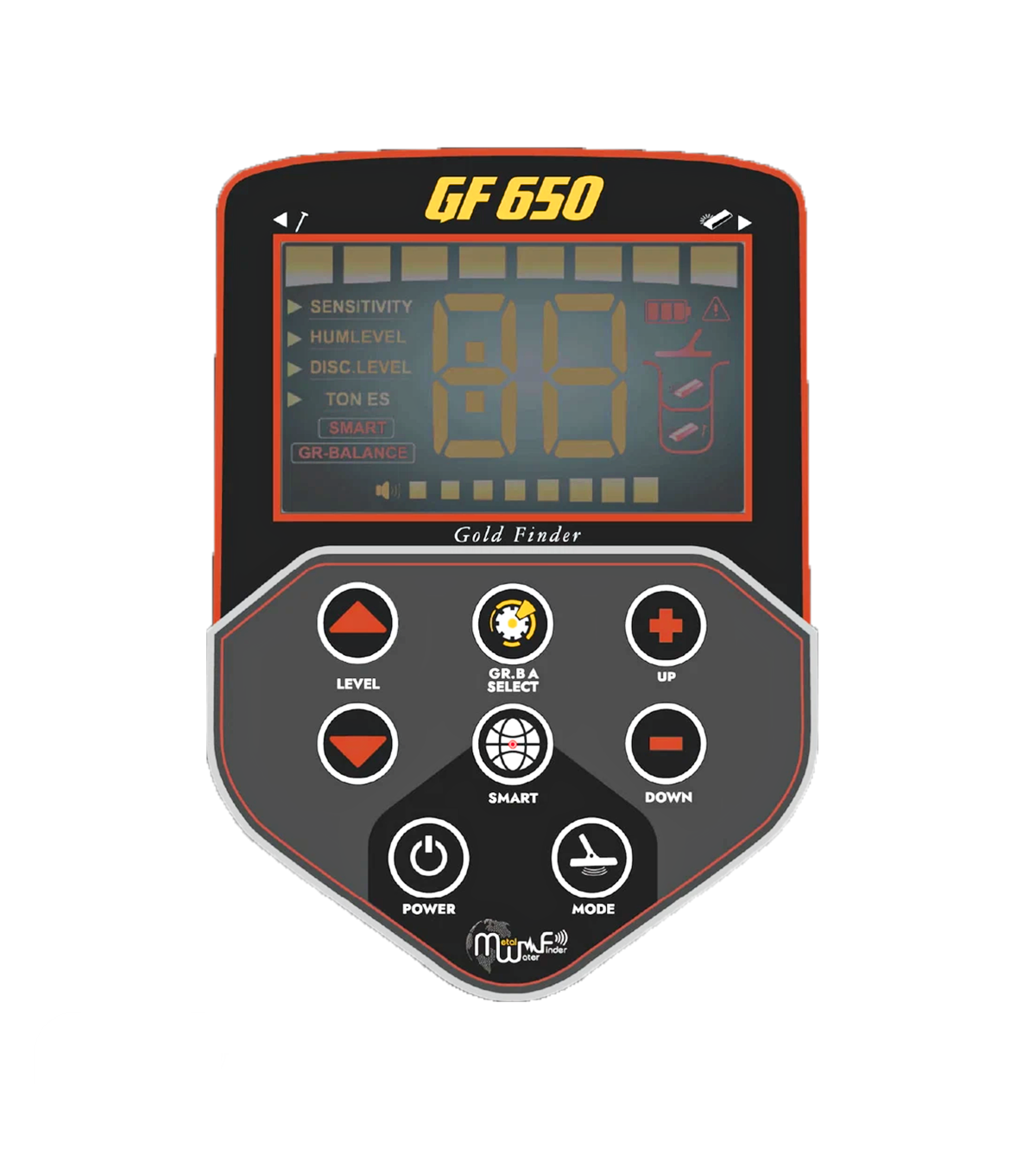 جي اف 650 - GF650