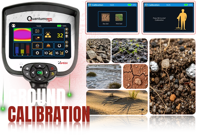 Advanced Ground Calibration System