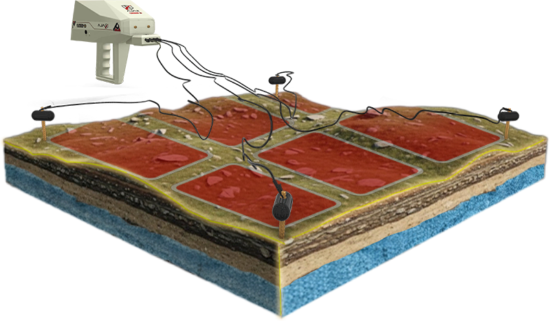 Imaging_Geophysical_System