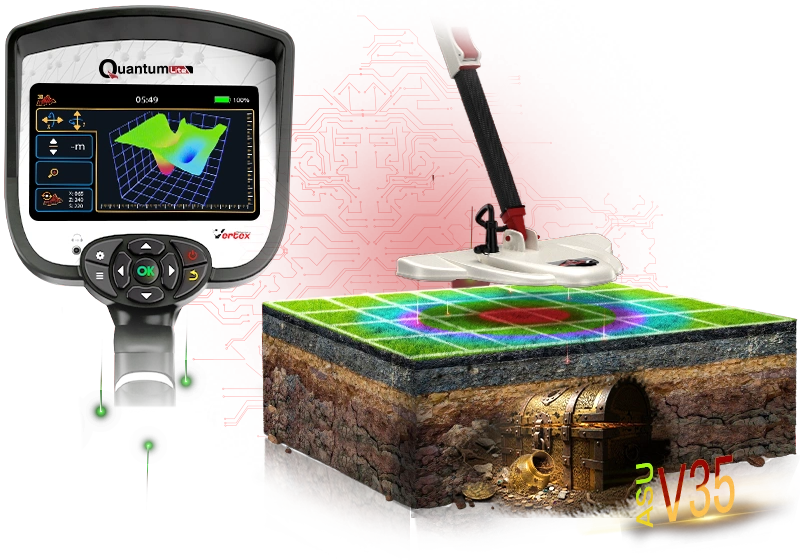 3D Ground Imaging System Quantum Lite