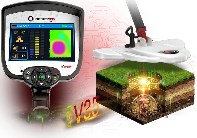 Live Scan System