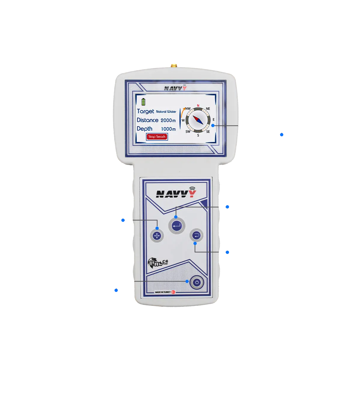 نافي - mwf Navvy