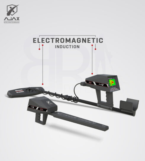 غاما اجاكس - gamma ajax