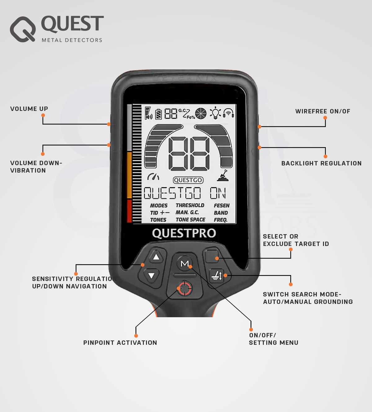 كويست برو - Quest Pro