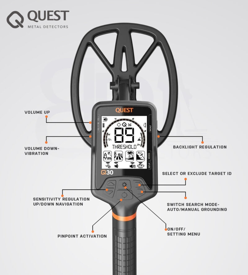 كويست كيو 30 - Quest Q30