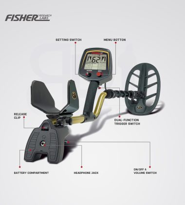 فيشر 75 الذهبي - Fisher75 Golden