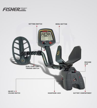 فيشر 75 الاسود - Fisher75 Black