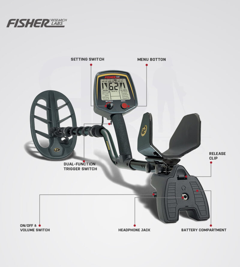 فيشر 75 الاسود - Fisher75 Black