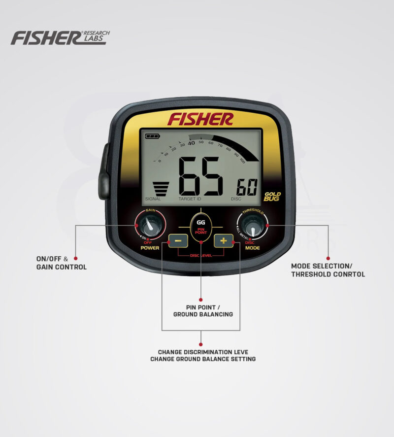 فيشر جولد بق - Fisher Gold Bug