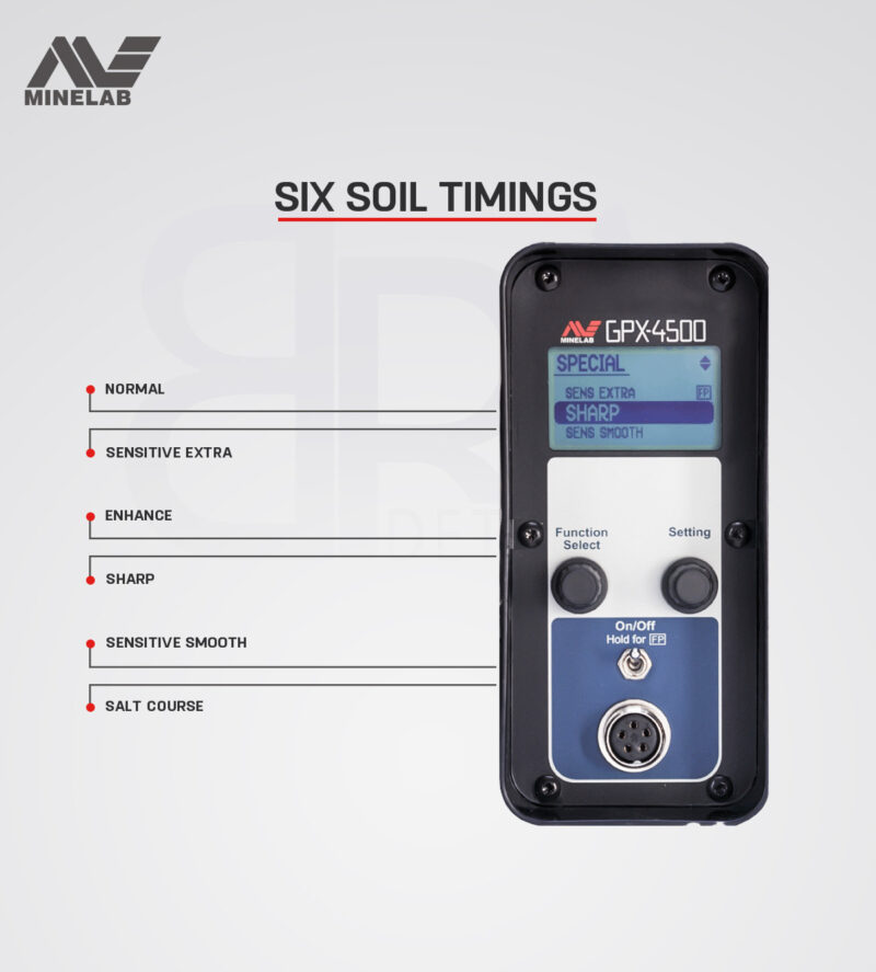 جي بي اكس 4500 - GPX 4500