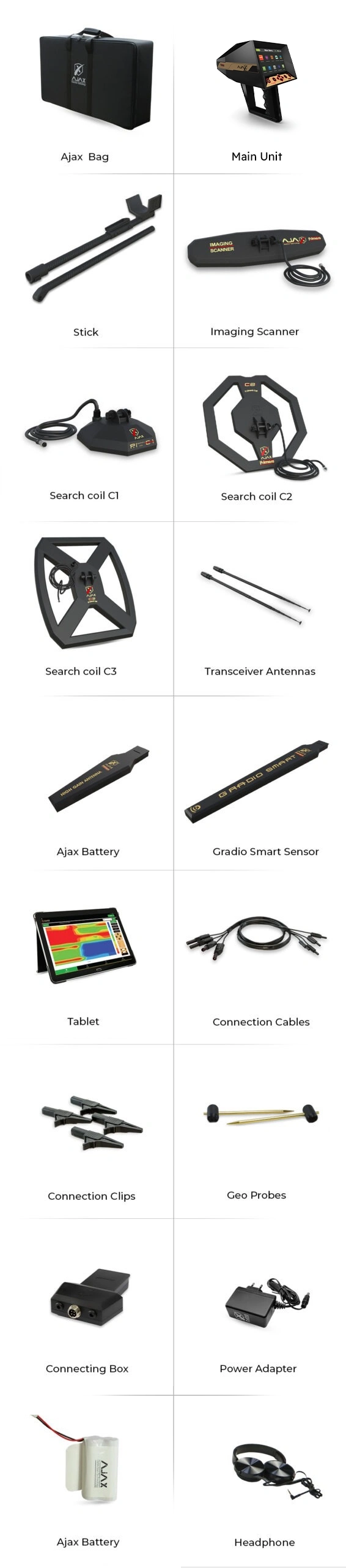 اكسسوارات بريميرو ديتكتور Primero Detector Accessories
