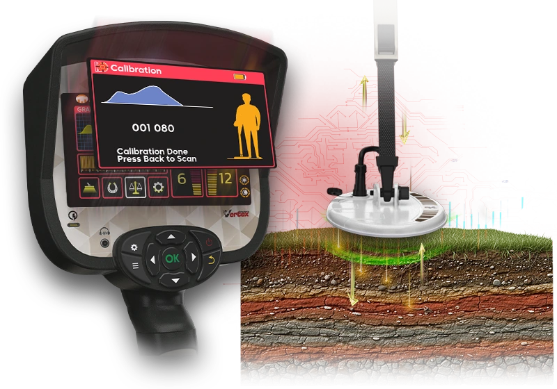 Auto Ground Calibration System