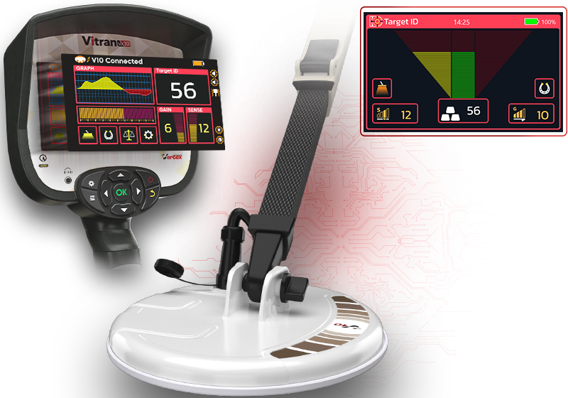 SFX Technology, High Sensitivity for Small Targets