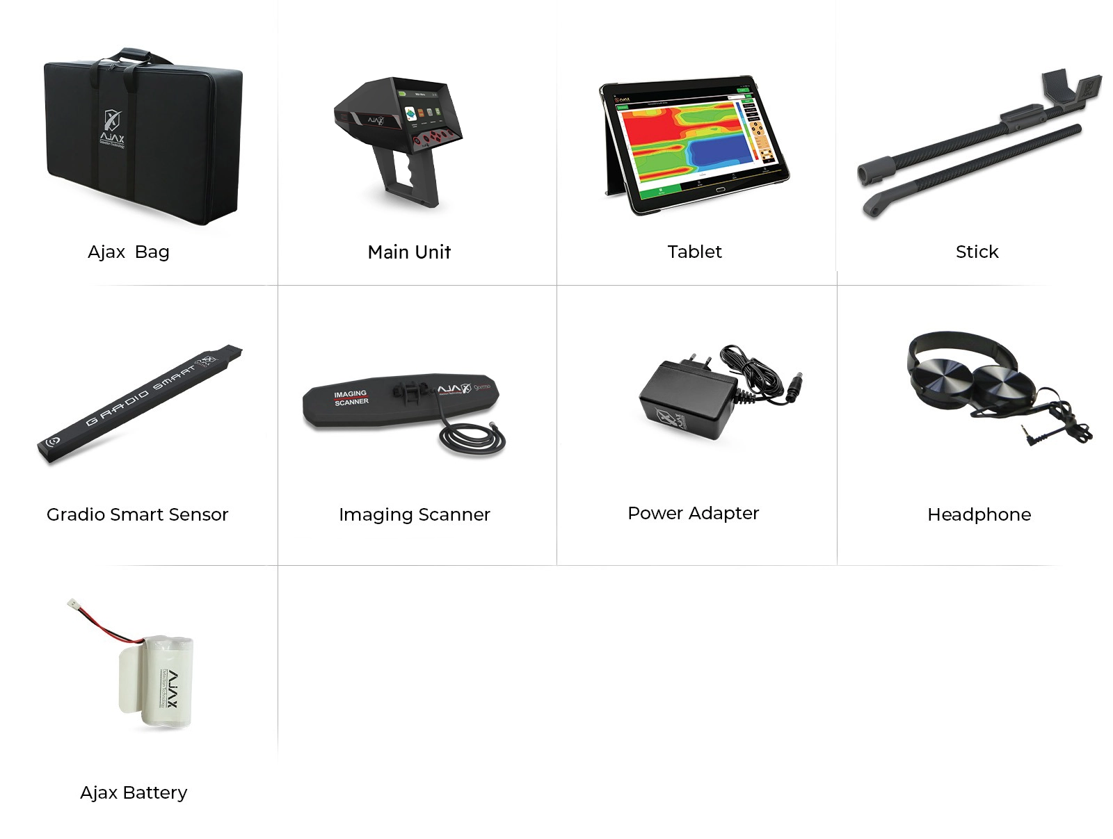 اكسسوارات غاما ديتكتور Gamma Detector Accessories
